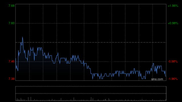 红海优配 中信建投：医险协同模式推进营收稳步增长 维持平安健康“买入”评级