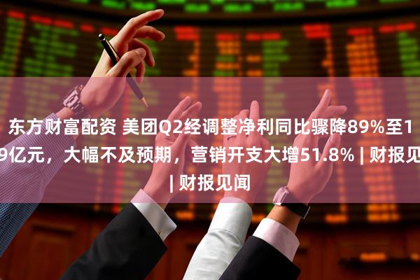 东方财富配资 美团Q2经调整净利同比骤降89%至14.9亿元，大幅不及预期，营销开支大增51.8% | 财报见闻