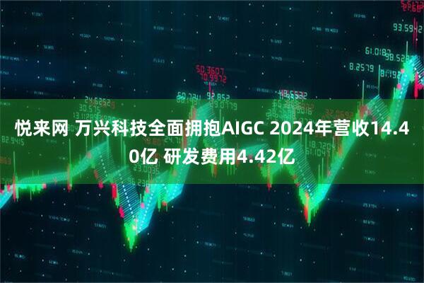 悦来网 万兴科技全面拥抱AIGC 2024年营收14.40亿 研发费用4.42亿